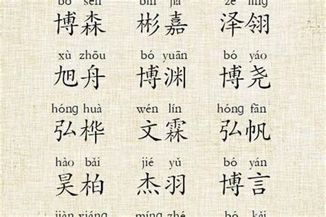 沄名字意思|带沄字的名字，沄字取名寓意及含义